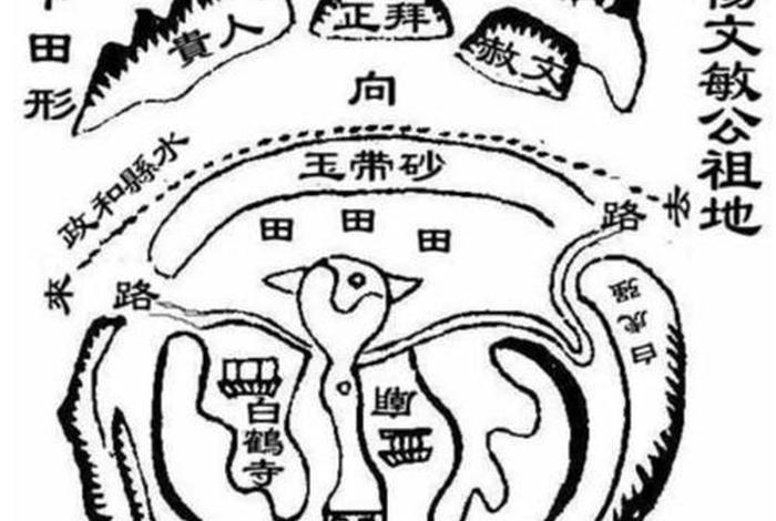 什么样的人不能学风水 - 什么样的人适合学风水相术