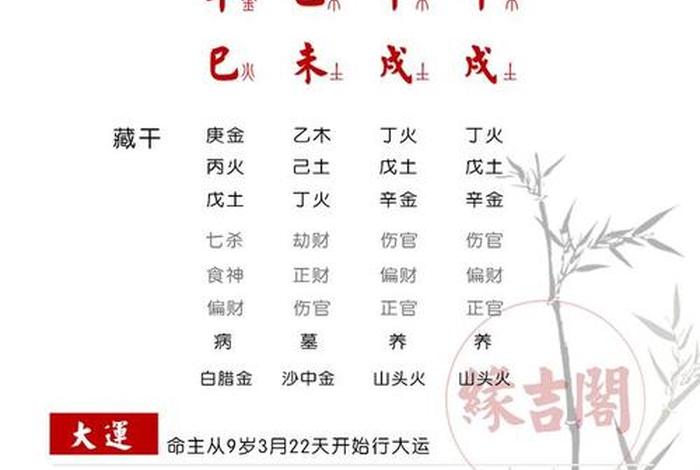 佛教批八字 佛教批八字吗