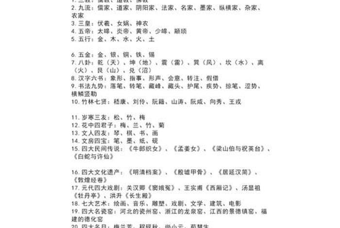 二十个文学常识、文学常识十大相关内容
