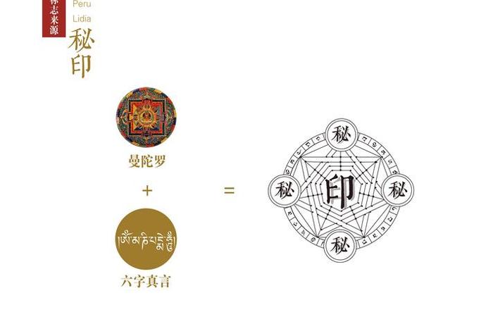佛教和玄学、佛教玄学符号