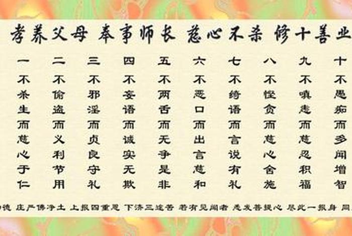 什么是十善业？如何运用十善业在生活中修行？ - 十善业是指什么