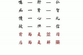 佛教用语贪嗔痴，佛教的贪嗔痴的意思