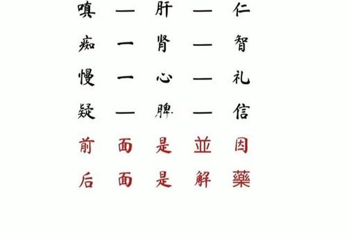 佛教用语贪嗔痴，佛教的贪嗔痴的意思