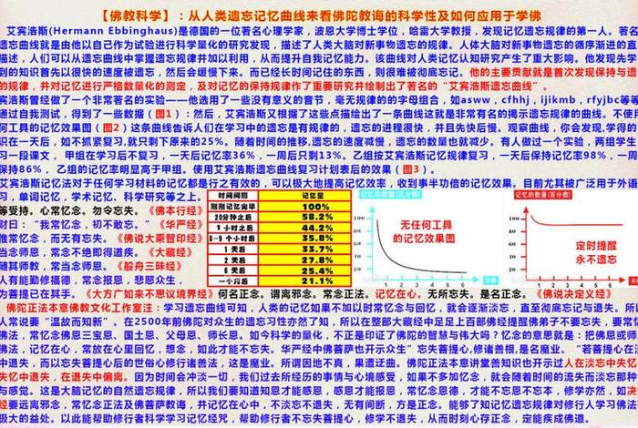佛教的科学性；佛教解释科学