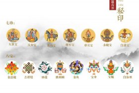 佛教珠宝知识讲解大全、佛教的七大珠宝