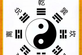 国学跟佛教和易经有什么关系；国学和易经有何区别