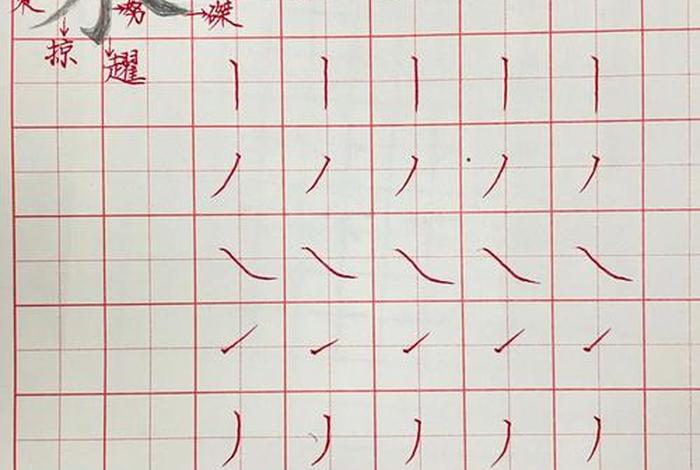 居家信佛的八法、居家信佛的八法是哪八法