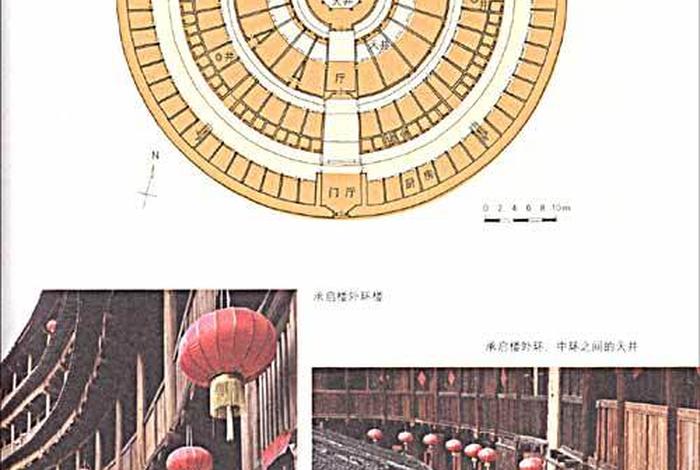 福建传统入门知识大全（福建的特色传统）