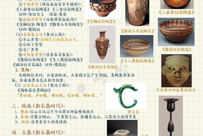 中国美术史知识点视频；中国美术史知识点视频教学