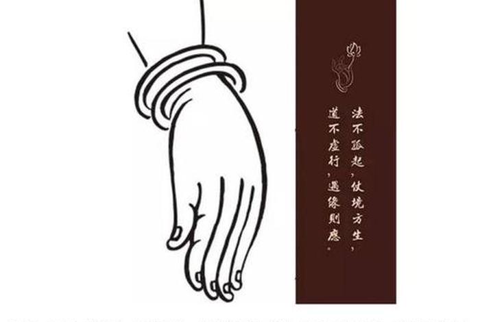 佛学手势 - 佛教徒的手势