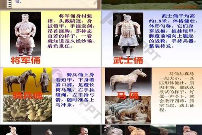 佛教如何运用兵马俑知识的，佛教有兵马吗