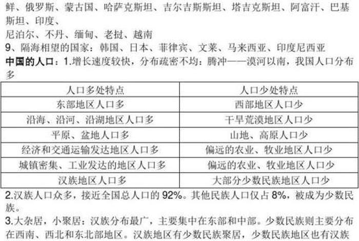 各地知识大全，全国的知识