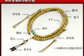 佛教珠宝知识点总结大全图片，佛教的七大珠宝