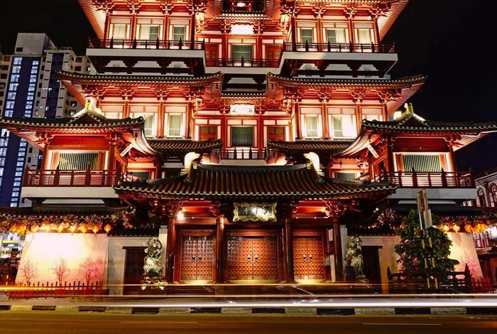 世界三大佛教寺庙 - 世界三大佛教遗迹
