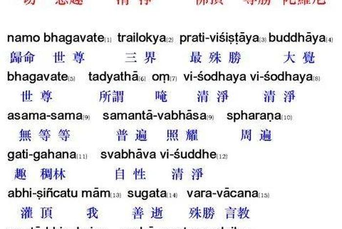 佛学简述修持的常识和方法 佛教修持法