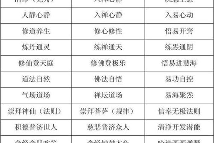 佛教道教儒教的共同点和区别 - 佛教道教儒教的共同点和区别有哪些