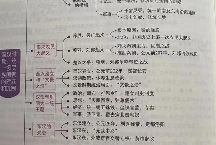 佛教与道教的联系 - 佛教和道教的共同特点