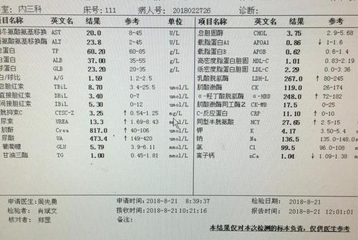 佛学肾萎缩的因果（肾萎缩的征兆）