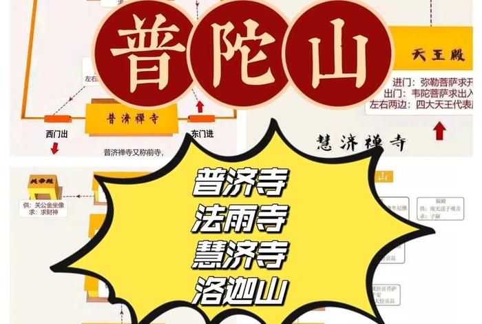中国旅游佛教知识讲座内容 - 佛教文化旅游线路