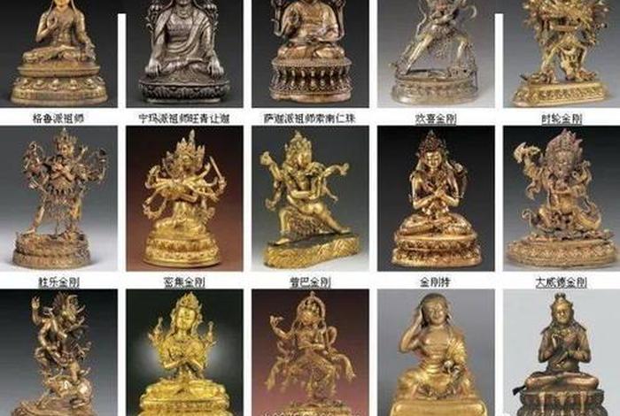 佛教三十六佛讲解，三十六佛祖排名如来佛祖