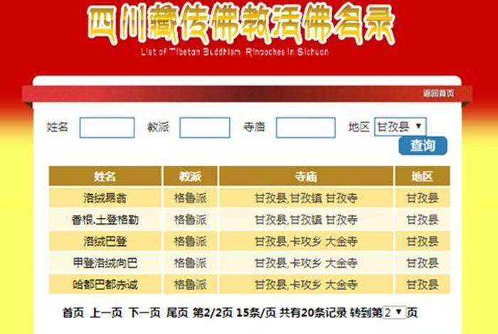 佛教寺院一览表 中国佛教寺院名录大全