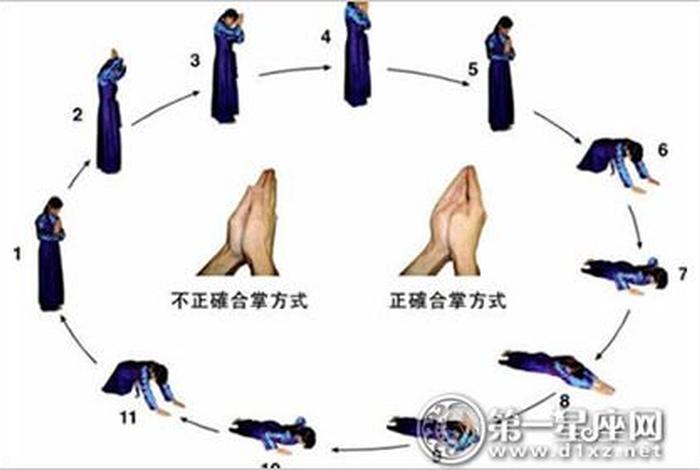 佛教徒的礼节知识 - 佛教徒的礼节知识有哪些