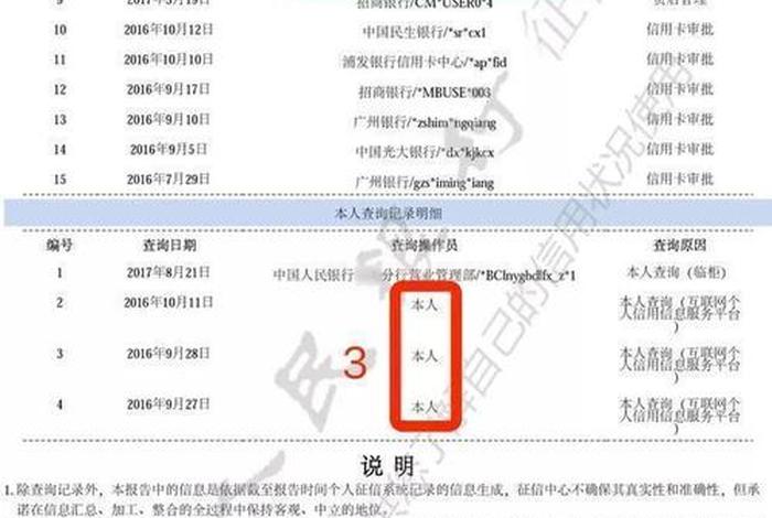 在网上查东西别人能看到吗（在网上能查到别人的征信吗）