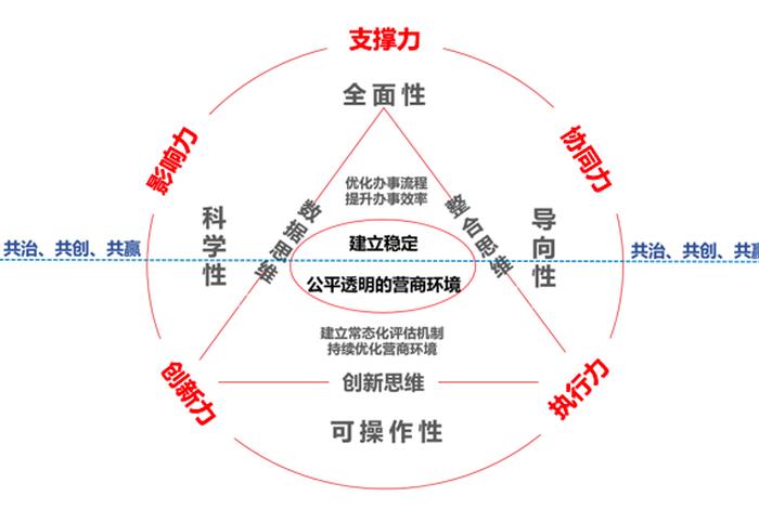佛教五力是哪五力（佛教五种力不可思议）