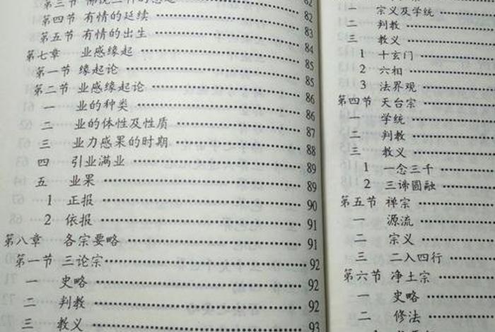 佛学基础系列全集 - 佛学基础系列全集pdf