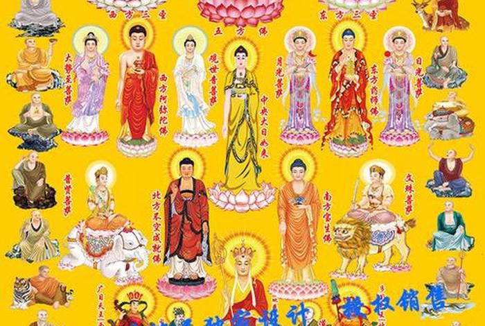72种佛谱图解、各种佛图片和名称
