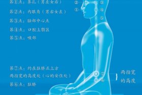 佛教打坐禅修的功德 - 打坐修禅起什么效果