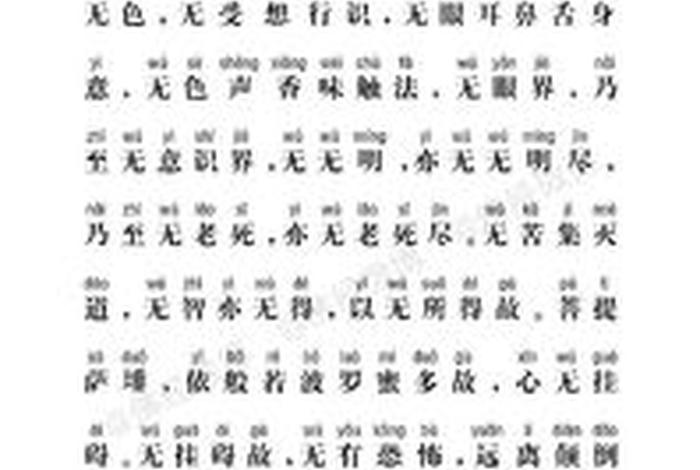 心经来源于道教还是佛教，心经是谁的经文
