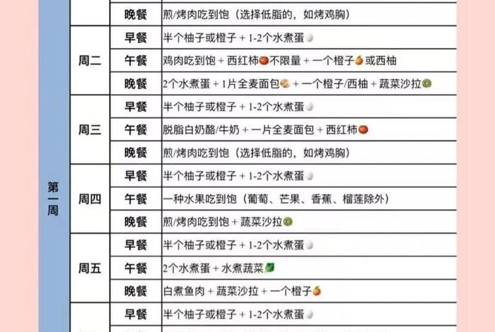 哈佛教授减肥食谱原版 - 哈佛教授减肥法原版