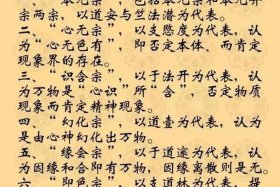 佛教起源的理论（佛教起源的理论有哪些）