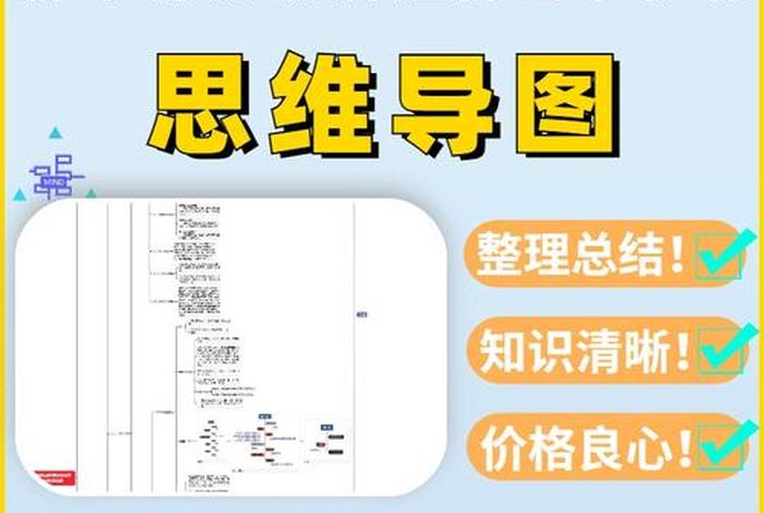 佛教知识思维导图文件怎么做，佛教基础知识思维导图