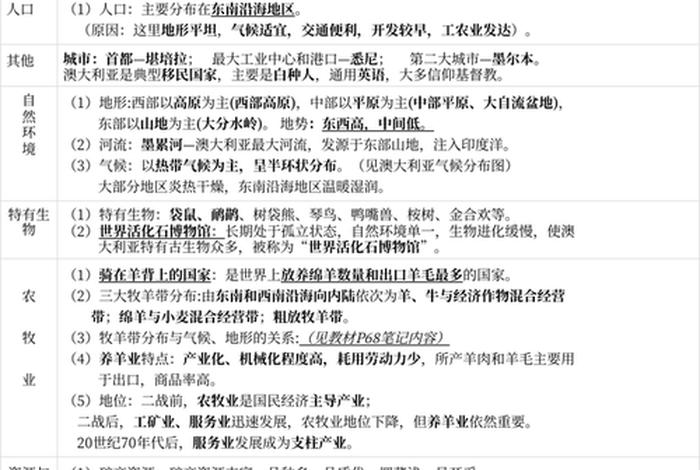 佛教的地理知识点总结高中生（佛教地理分布图）