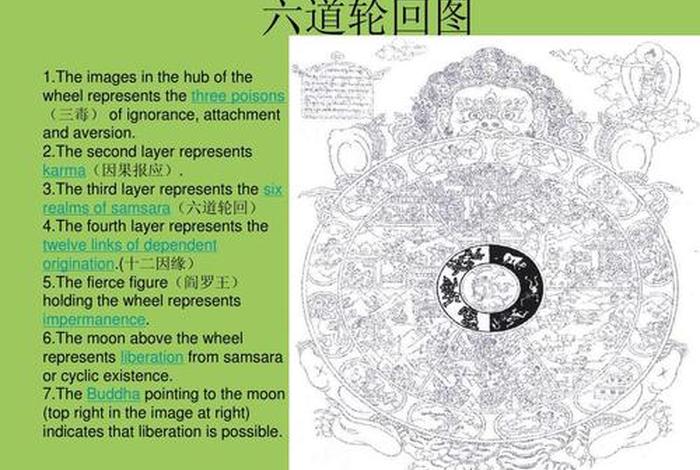 佛教关于轮回理论；佛教对于轮回的解释