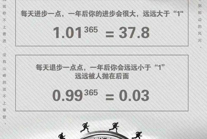 每天