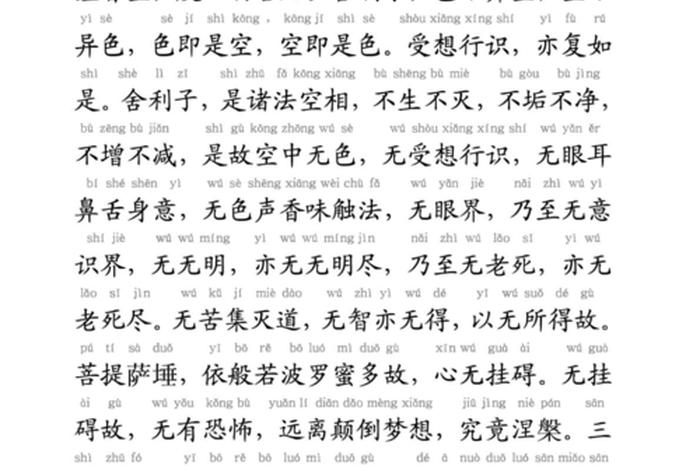 般若波罗蜜多念什么（般若波罗蜜多怎么念）