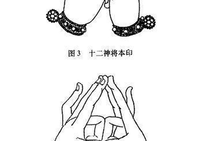 根本咒的作用（根本咒手印）