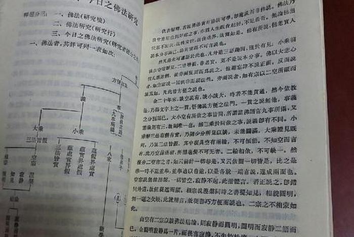 佛教的思想有几种，佛教思想的思想主张是什么