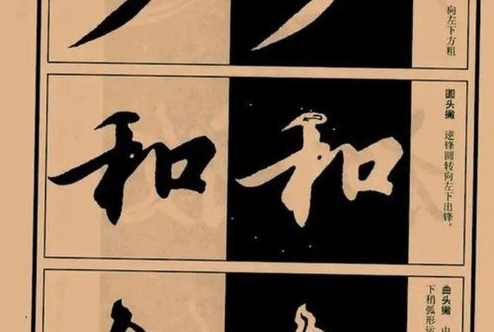 书法知识讲解兰亭序（书法大家书写兰亭序）