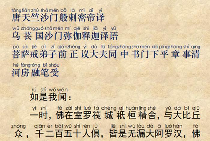 《楞严经》（楞严经白话文全文完整版）