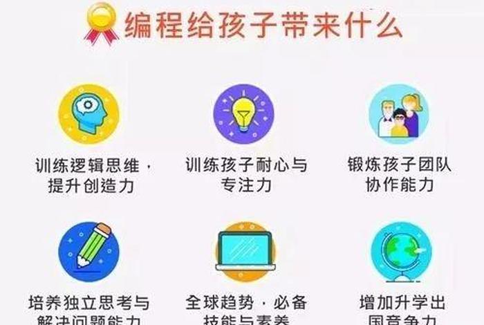 编程与佛学、编程与科学