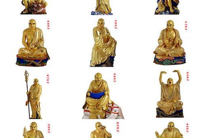 十六罗汉是什么意思、十六罗汉图 十八罗汉图