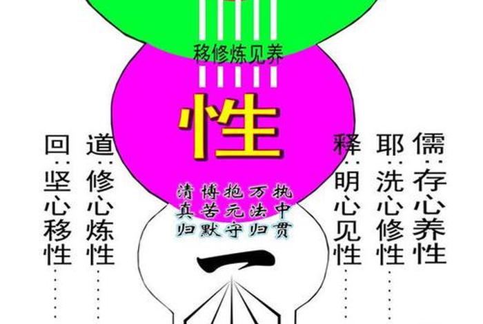 在家人可以佛道同修吗（佛道能不能同修）