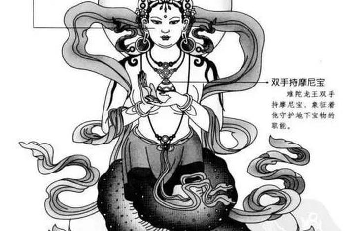 佛教中的天龙八部是指什么 佛教中的天龙八部是指什么生肖