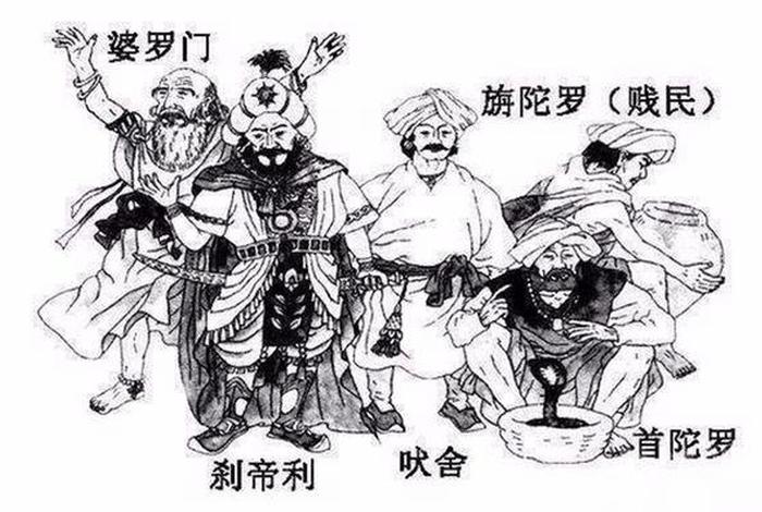 种姓制度是佛教产生的原因吗，种姓制度和佛教产生的关系