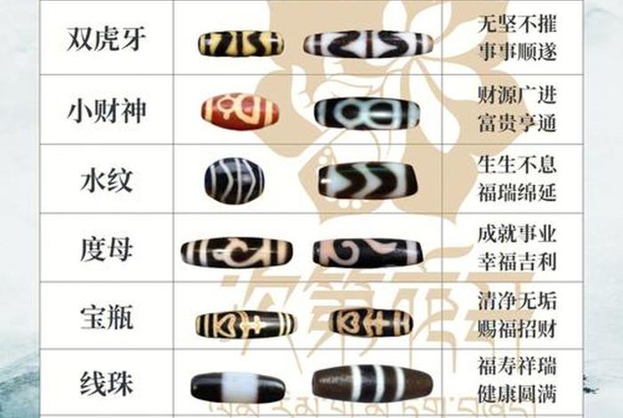佛珠的功德与意义；佛珠全部的含义
