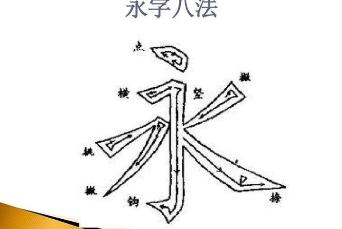 佛学常识什么是居家八法的内容；佛学常识什么是居家八法的内容和要求